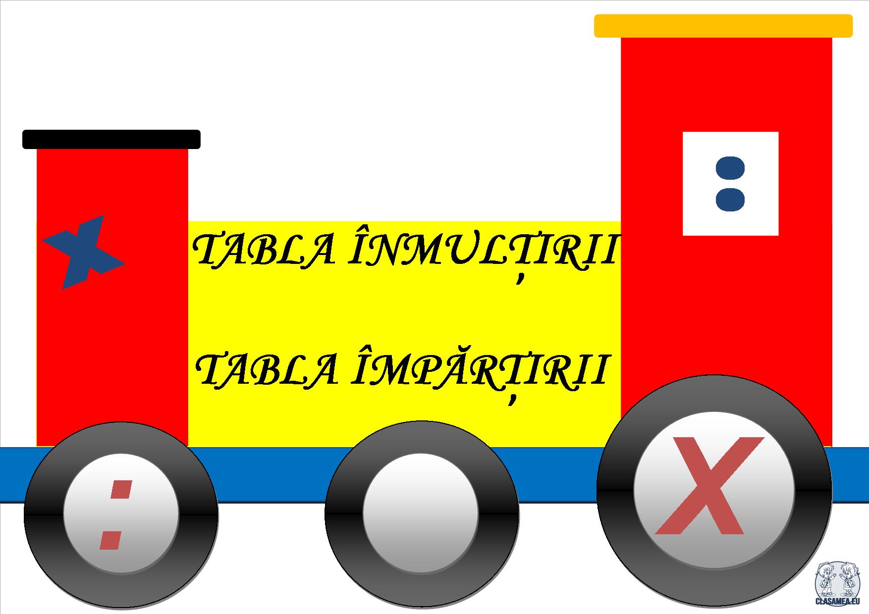 Tabla înmulțirii - Locomotiva